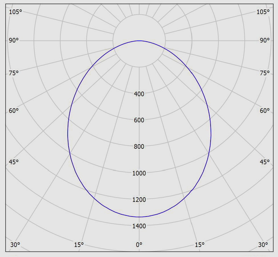 چراغ دانلایت گرد روکار آریانا 22 سانتی 35 وات مازی نور - Image 2